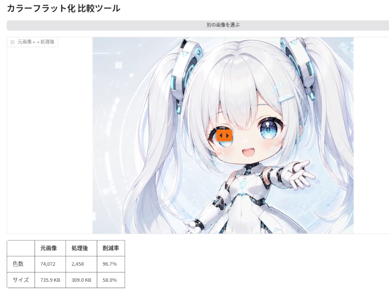 アニメ風画像の色数を減らしてPNGを軽量化した話
